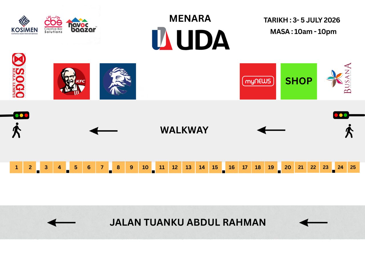 (LIVE) WEEKEND BAZAAR JULAI @ PERTAMA COMPLEX booth layout